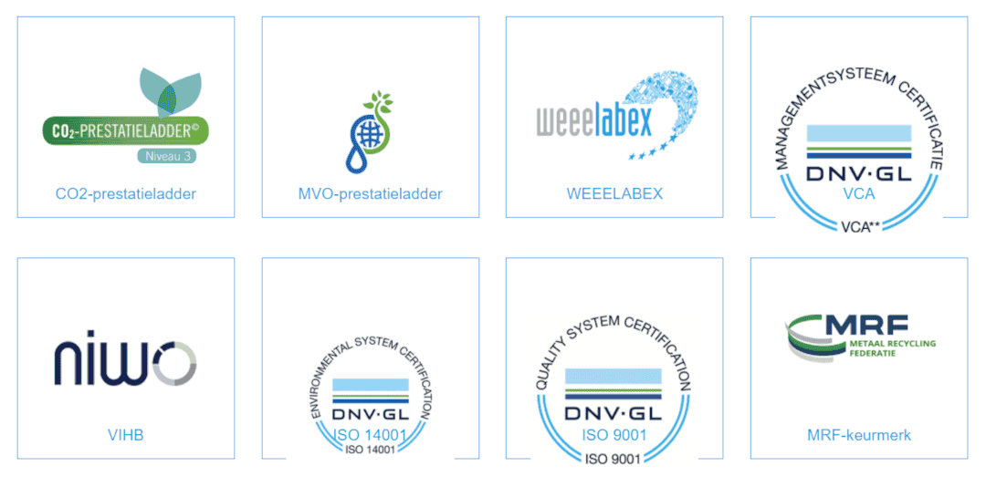 Volledige certificering van In2Waste